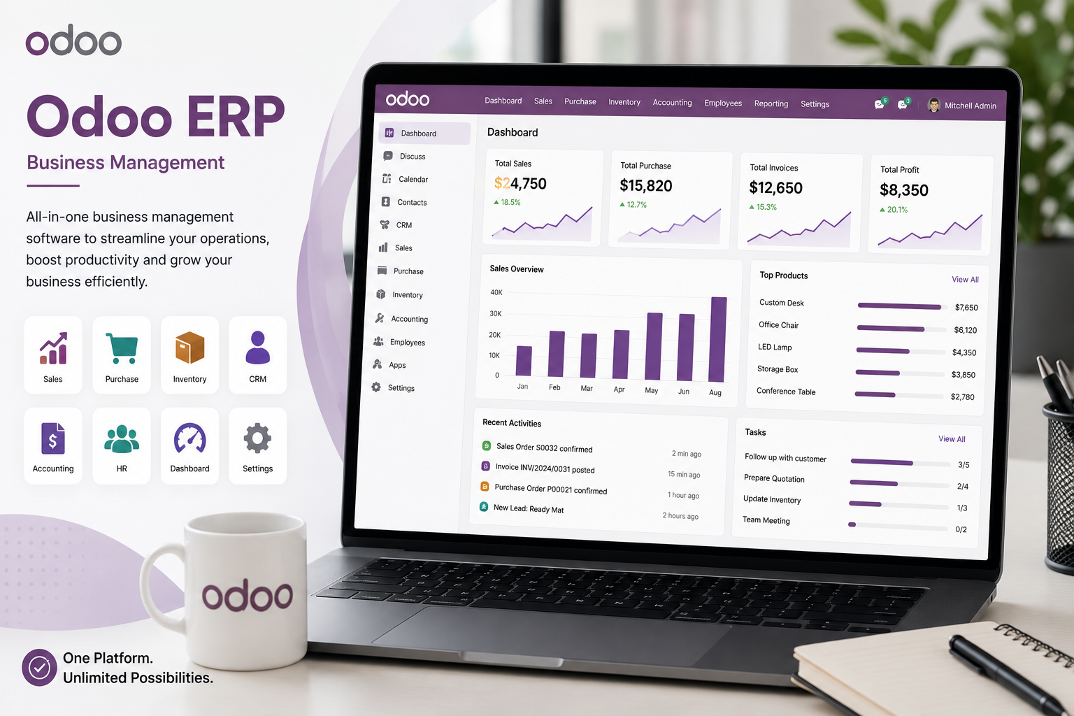 UIPS Global Odoo ERP Solutions