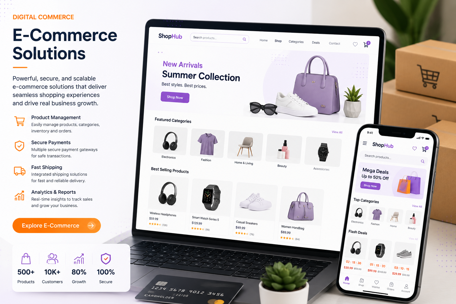 UIPS Global E-Commerce Solutions