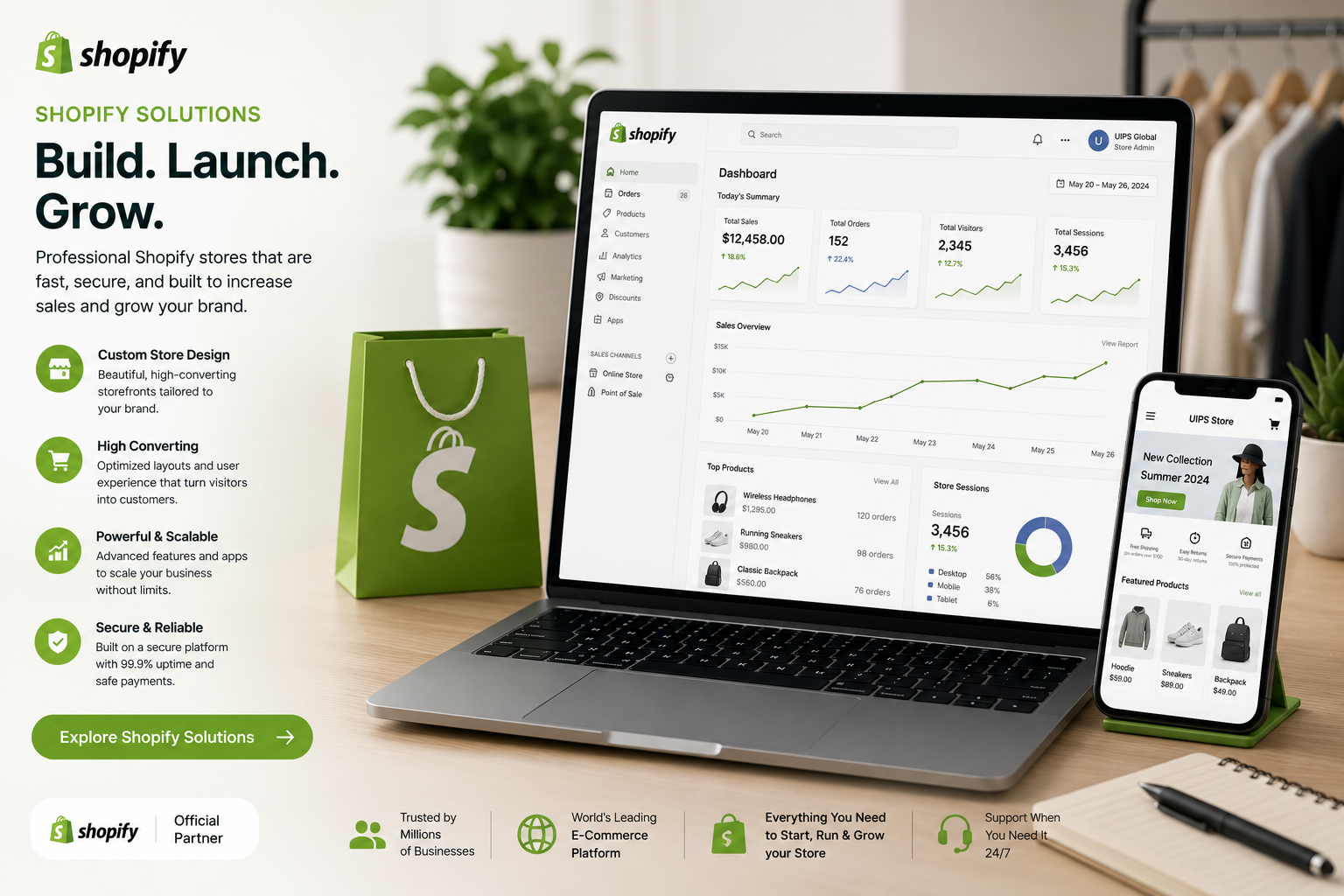 UIPS Global Shopify Solutions